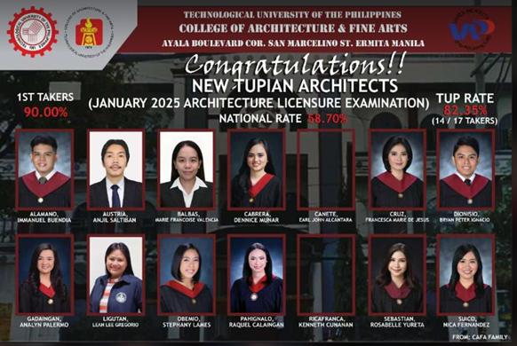 TUP Achieves 82.35% Passing Rate in the January 2025 Architecture Licensure Exam