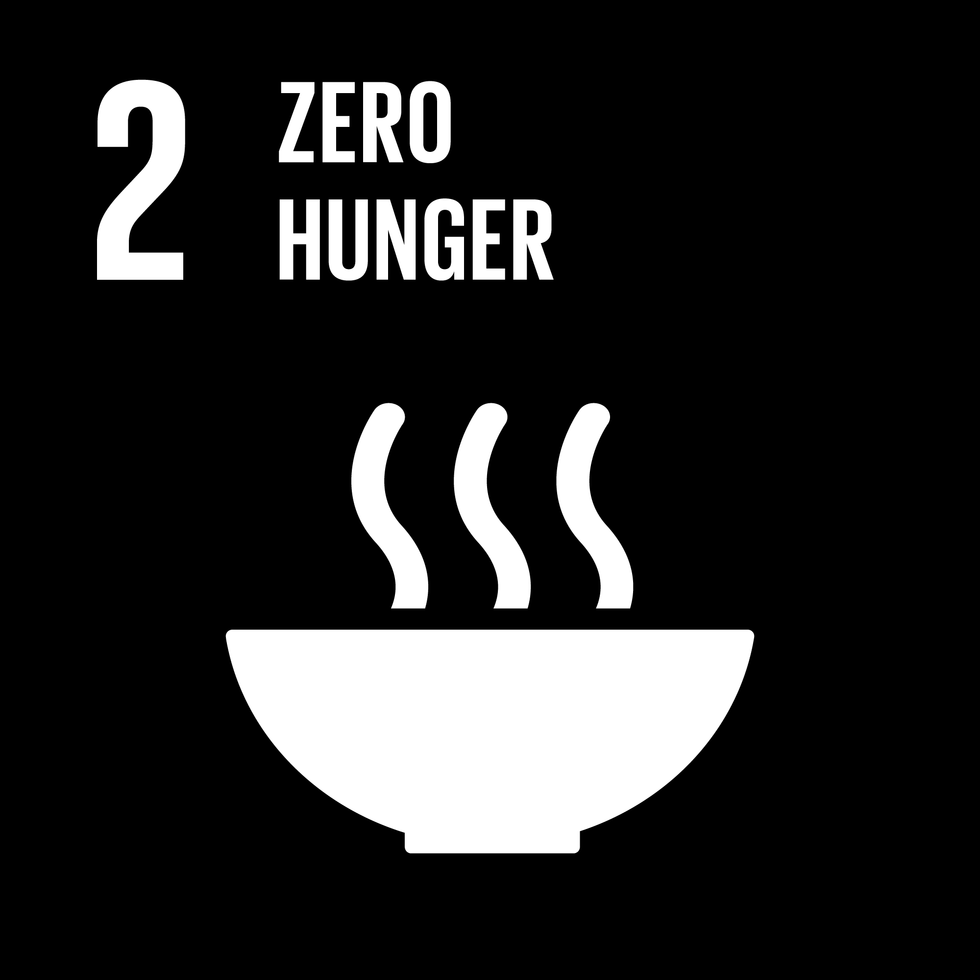 Zero Hunger